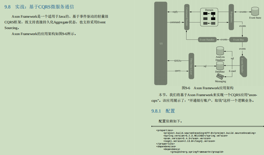 干货来袭!阿里技术官甩出的内部首推分布式系统开发笔记太顶了