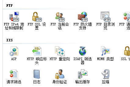 IIS 7.5,网站和 FTP 站点集成在一起。