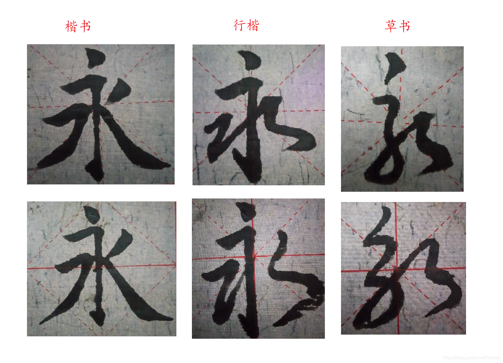 永字八法解析-CSDN博客