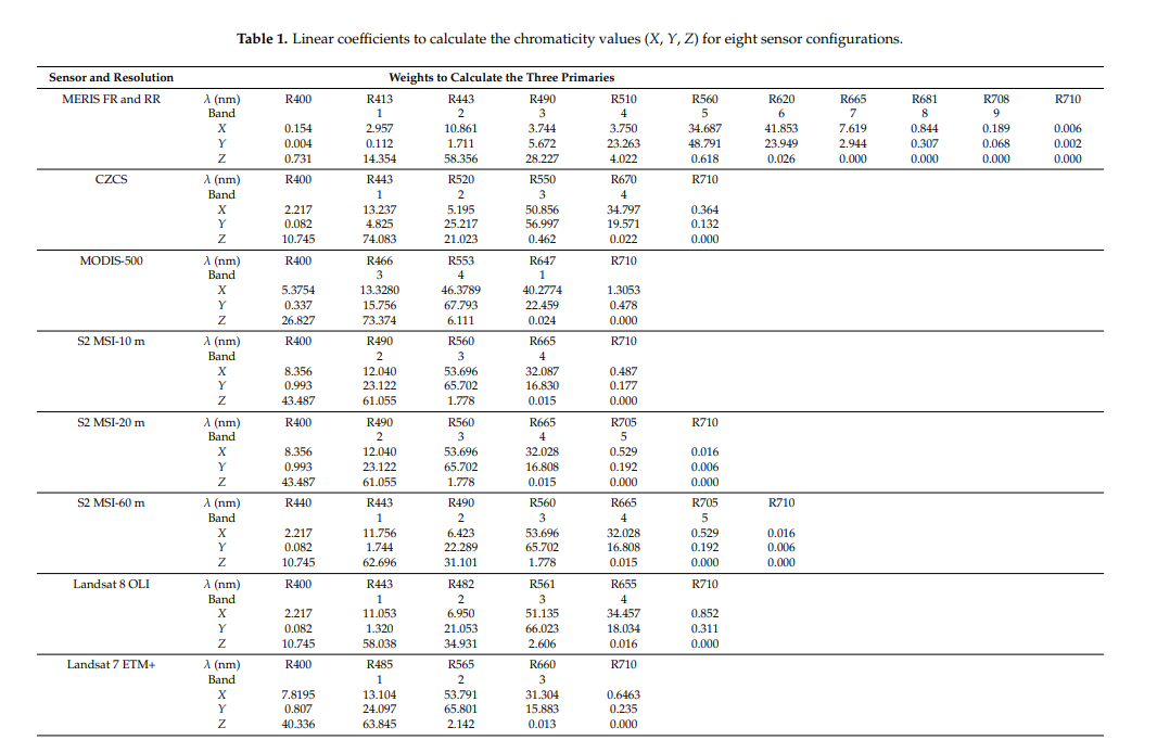 image-20211122225849895