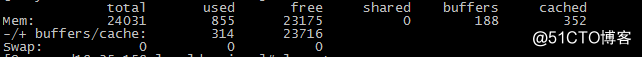 Zabbix  Lack of free swap space