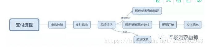 640?wx_fmt=png&tp=webp&wxfrom=5&wx_lazy=1&wx_co=1