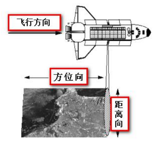 image-20220724154733847