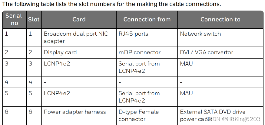 Honeywell EPKS SafeView CSDN honeywell-epks-safeview-csdn