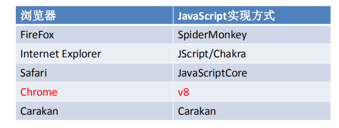 image-20220221152044990