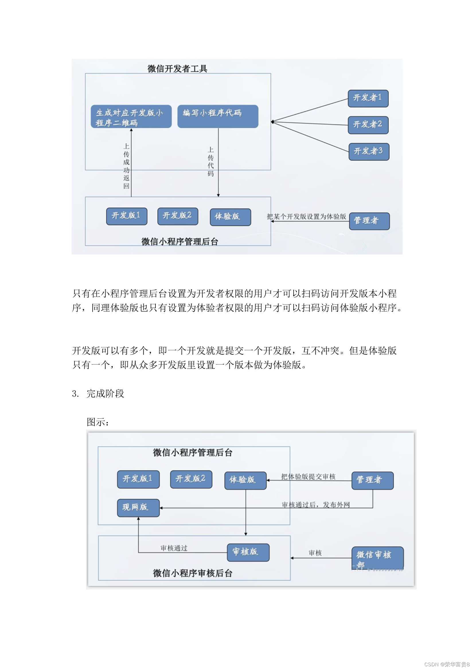 微信小程序基础入门与初级知识-CSDN博客