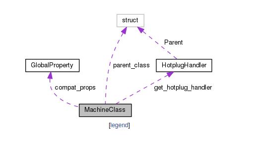 Linux源代码分析工具链
