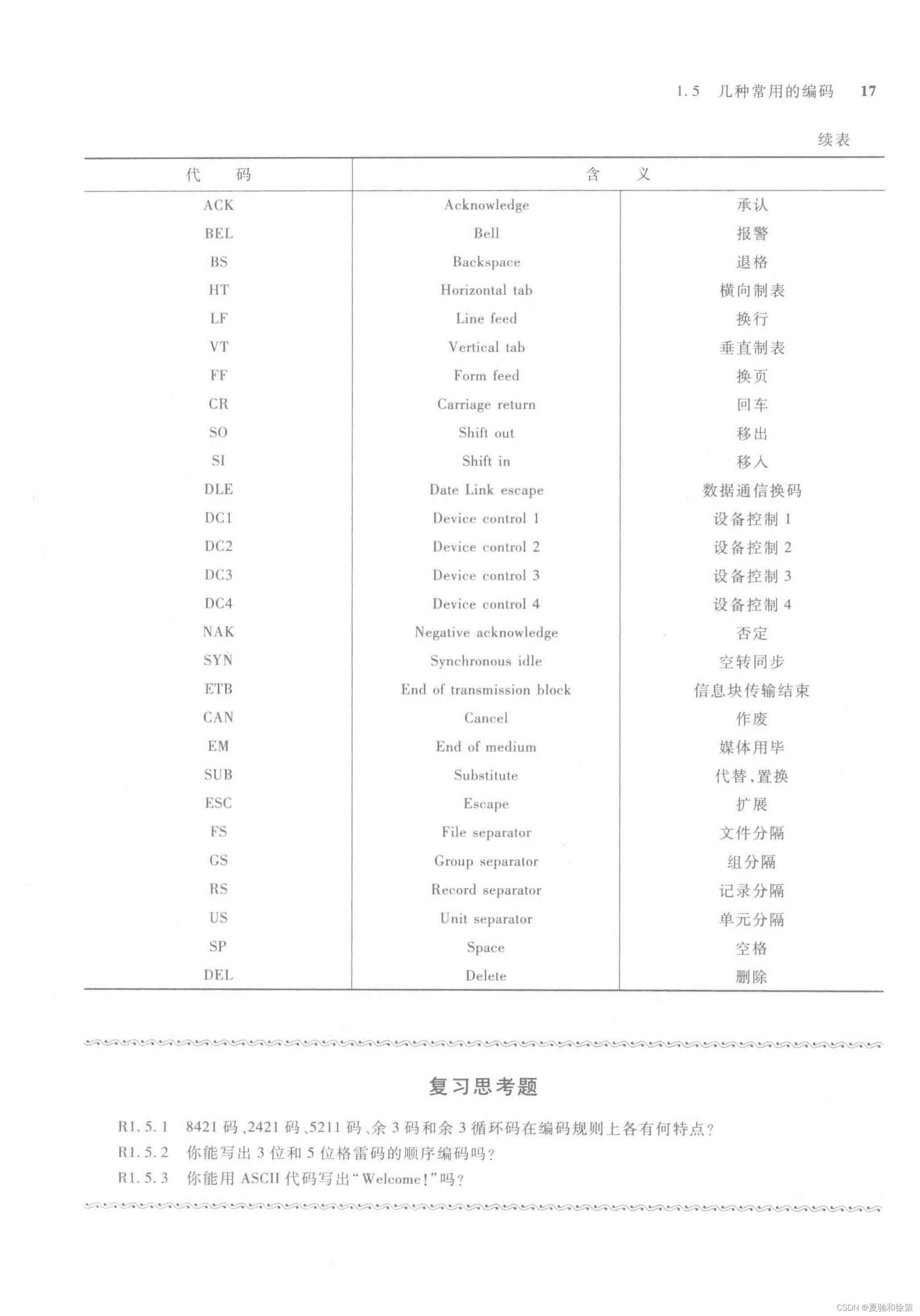 1.5 几种常用的编码