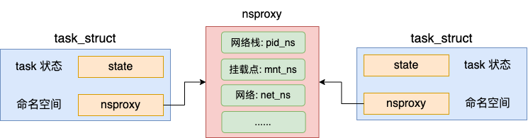 842f744b0d186cea399394cd402e3023.png