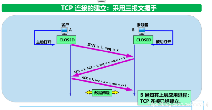 8f832f396c36527f15556a08f10dc6b2.png