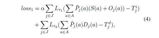 loss1