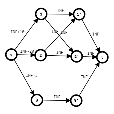 1522397-20190320081426002-687101248.png