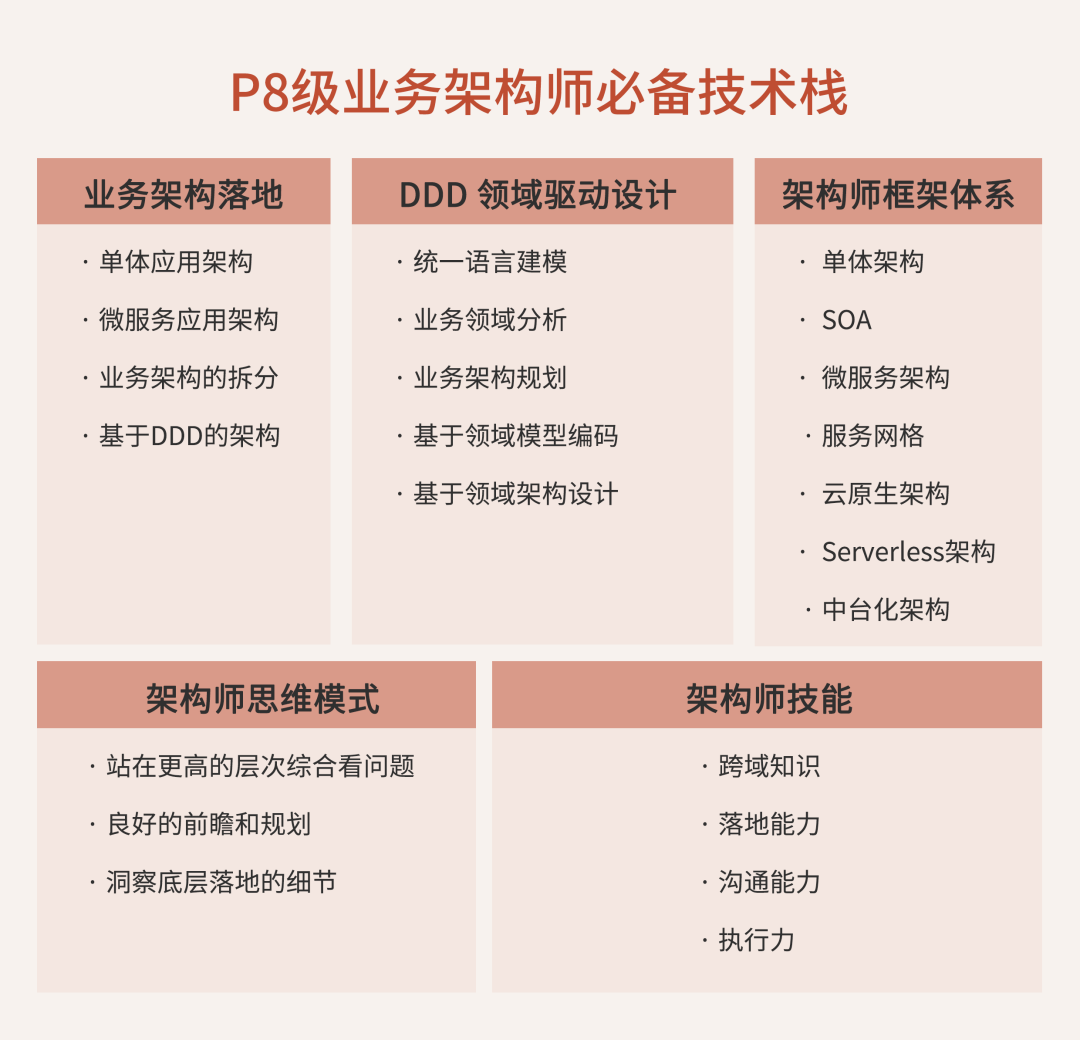5720e4b16b742f3d36e2f69832f8a612.png