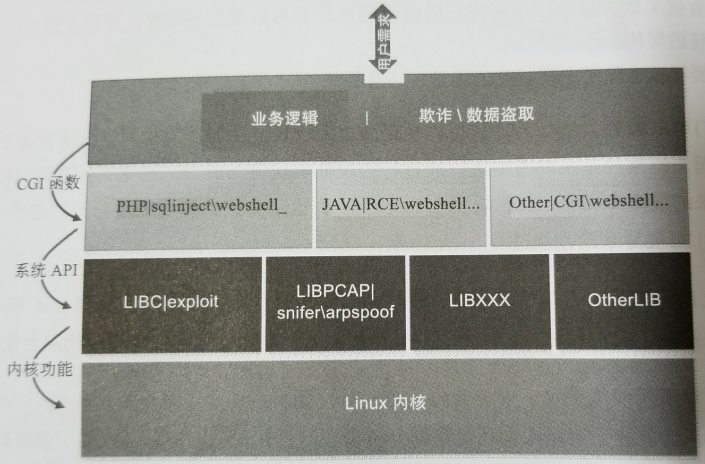 image_1c6f9h56f1kin13ei1n476bk1p439.png-512.2kB