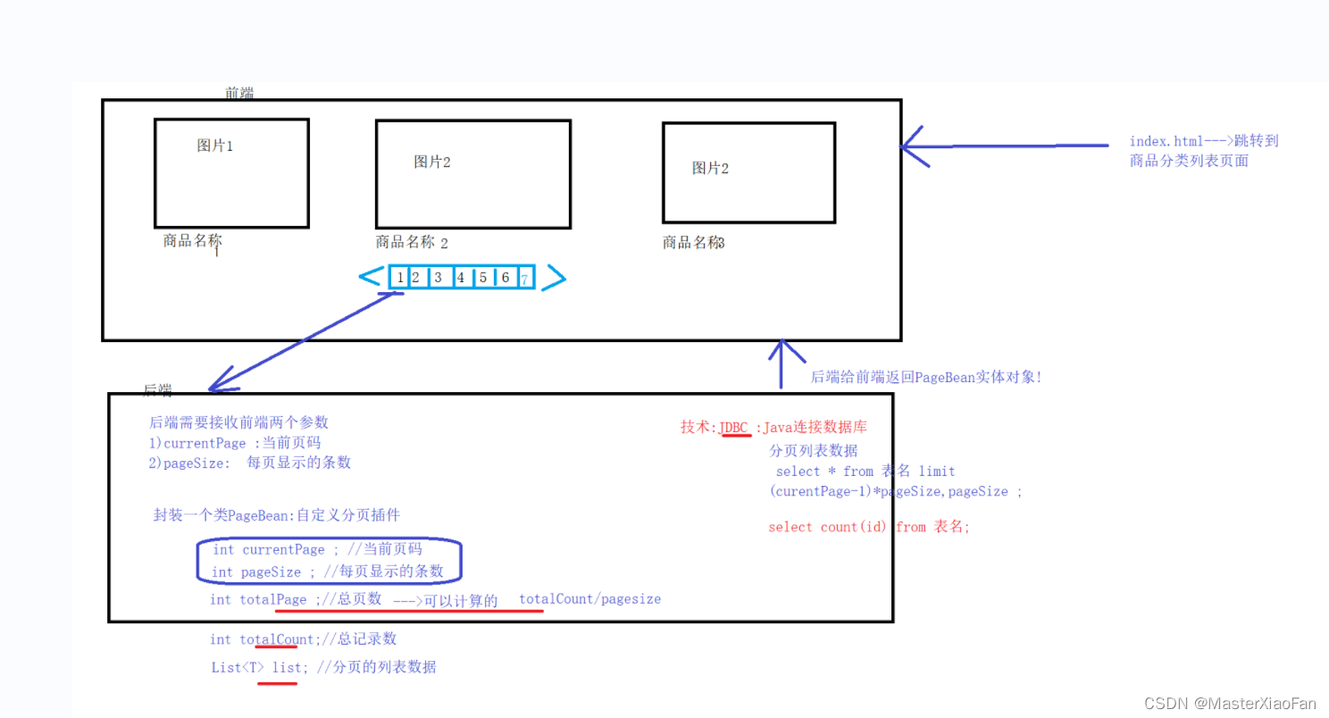 Mysql mysqldump Got Error 1049 Unknown Database CSDN Mysql Mysqldump Got Error 1049 Unknown Database Csdn