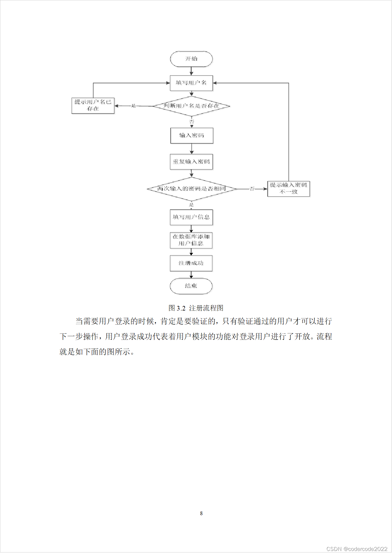 基于ssm的在线视频网站的设计与实现-CSDN博客