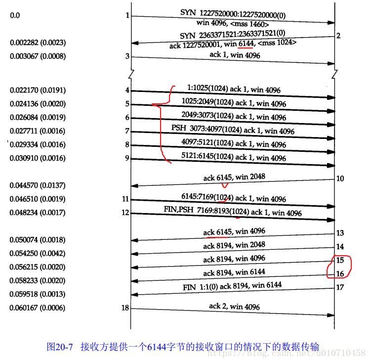 这里写图片描述