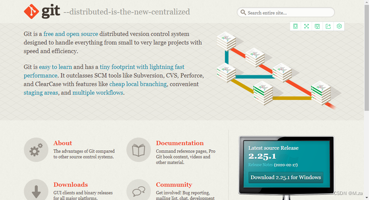 Giee简介速成,新手小白上手记录插图1 在这里插入图片描述