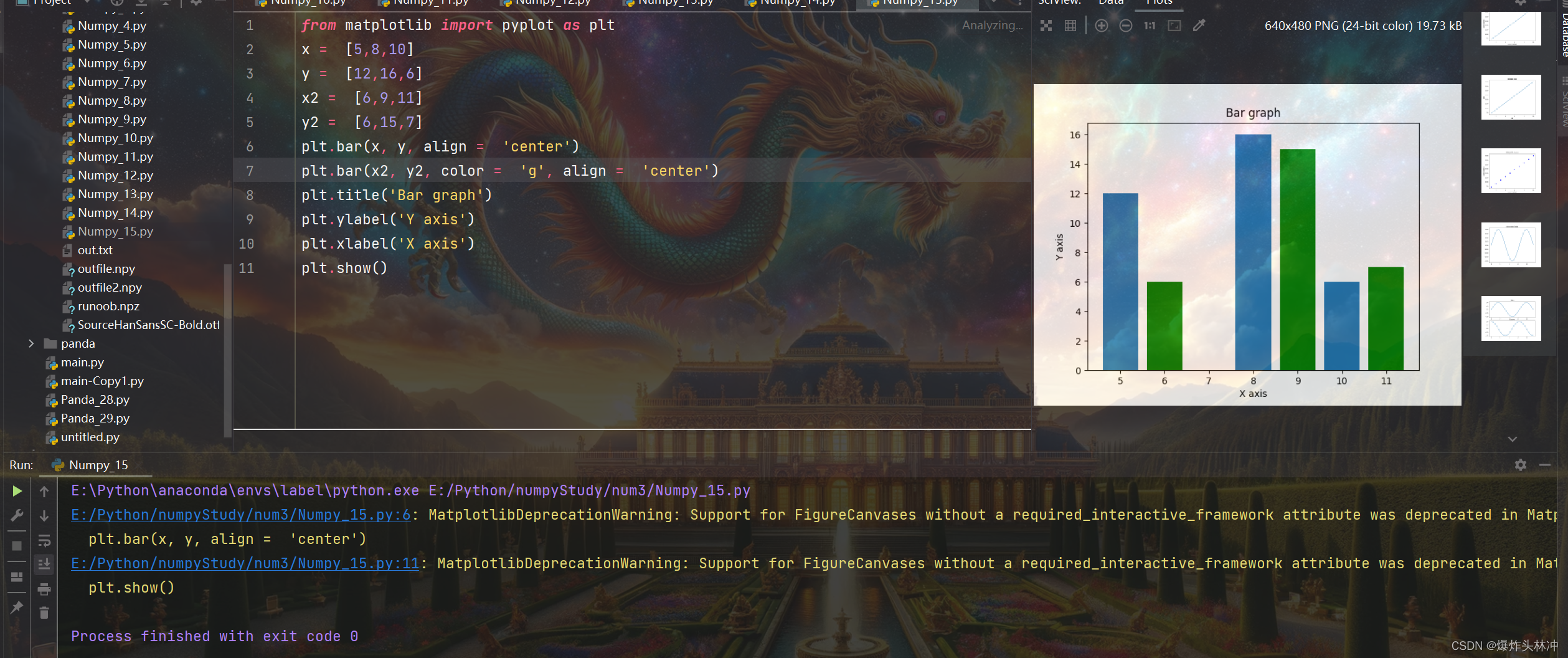 Numpy方法总结（四）_ndarray.view()-CSDN博客