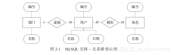 45aaf90b15d3a2da8f334e70227535ef5faf8262