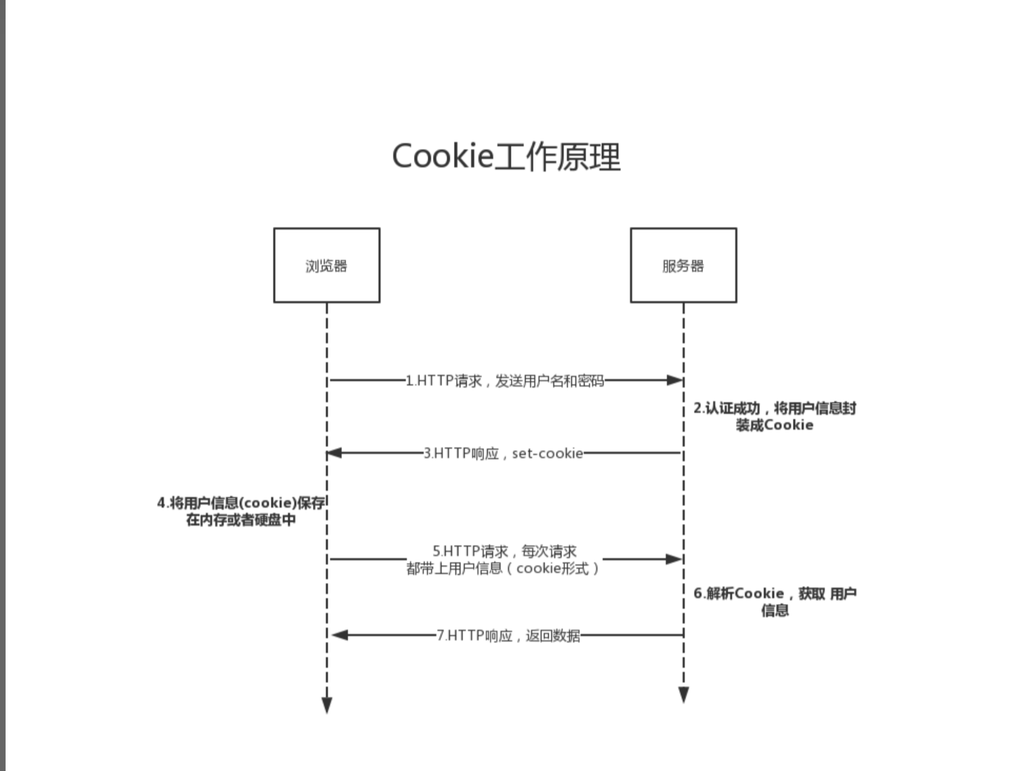 image-20240312103915667