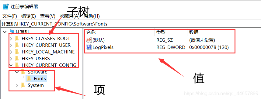 在这里插入图片描述
