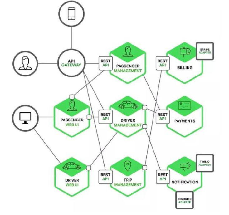 image-20210402152010413