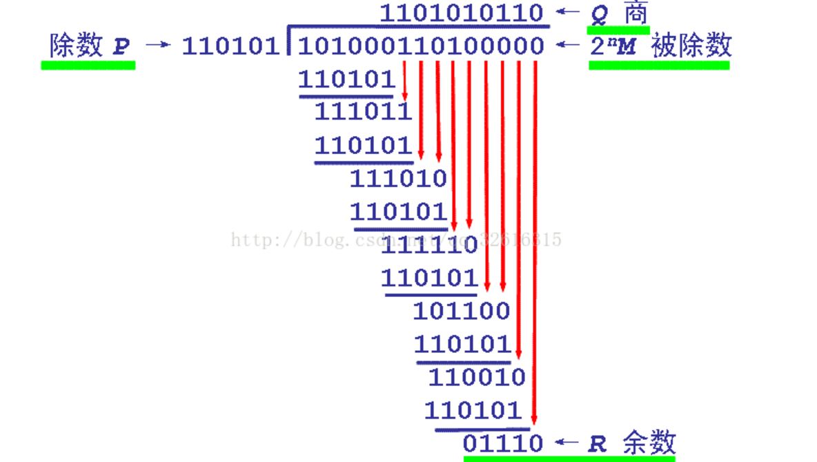 1062692-20171103172550763-301814882.jpg