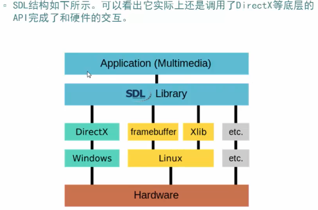 image-20220819111954286