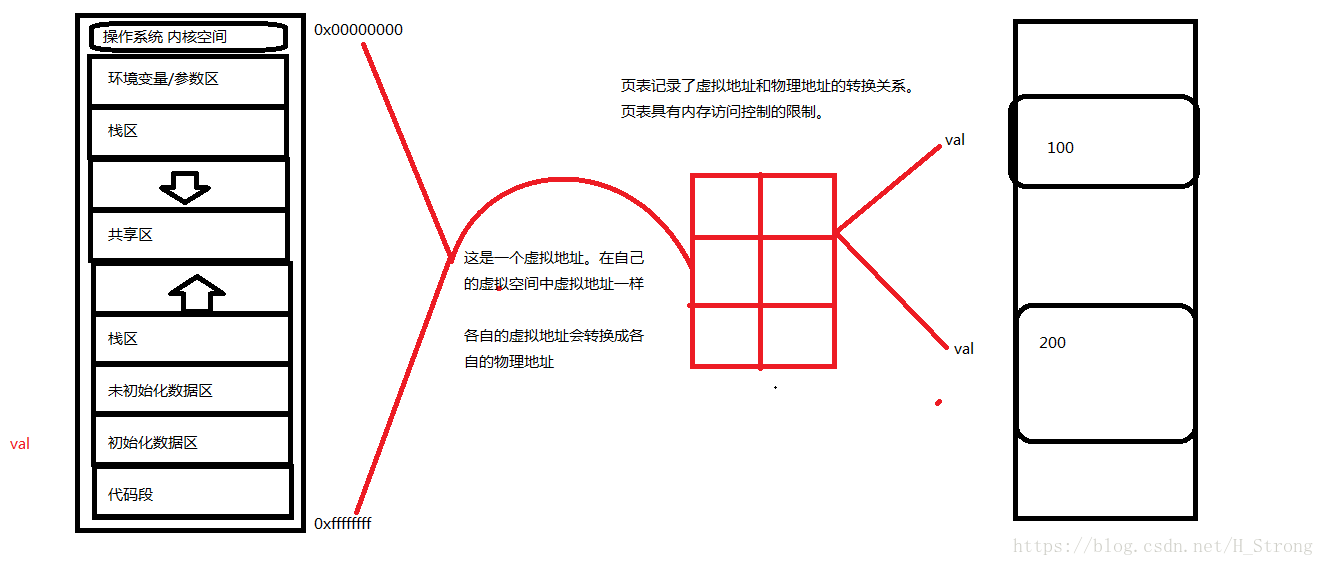 插入图片