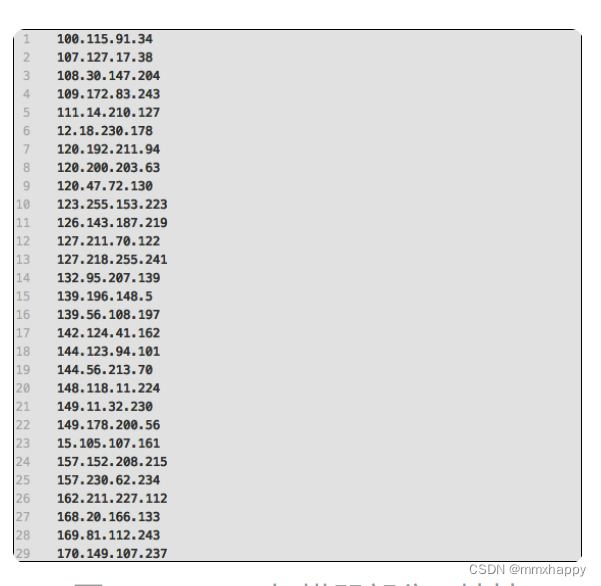 shodan搜索引擎=shodan搜索引擎官网