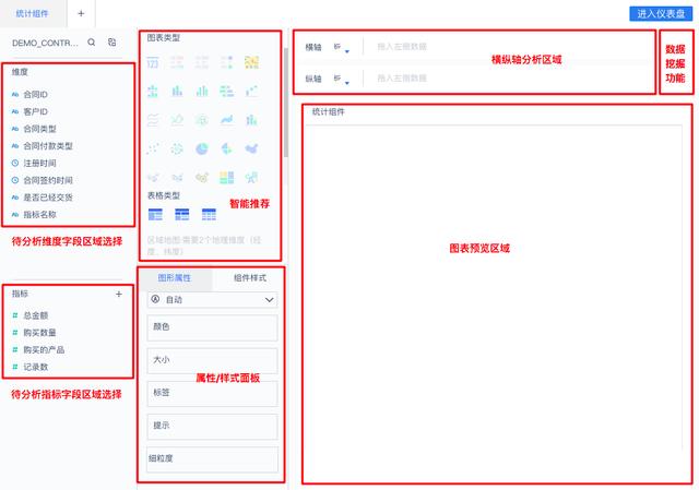 学会用这个工具做分析，1年积累3年工作经验