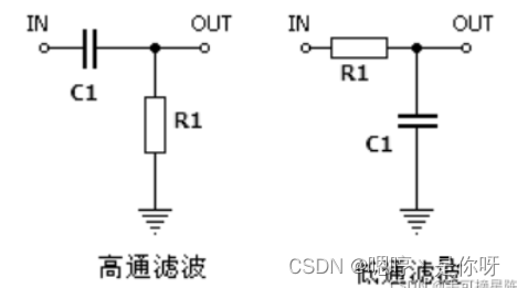 模拟电路基本知识插图1 模拟电路基本知识