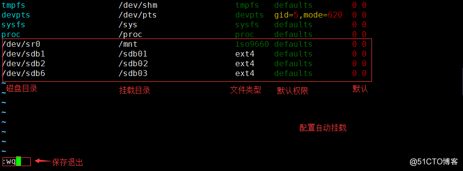 Linux磁盘分区