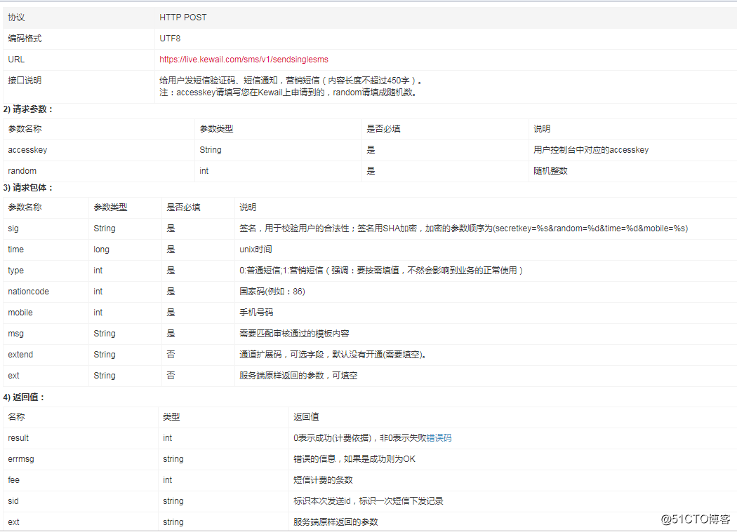 kewail短信接口调用指令