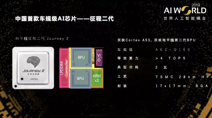 fbd94866f337ed554deddcd5681252cd.png