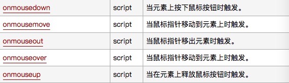 输入图片说明