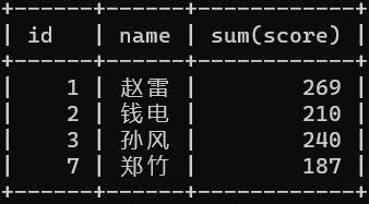 image-20230729221816896