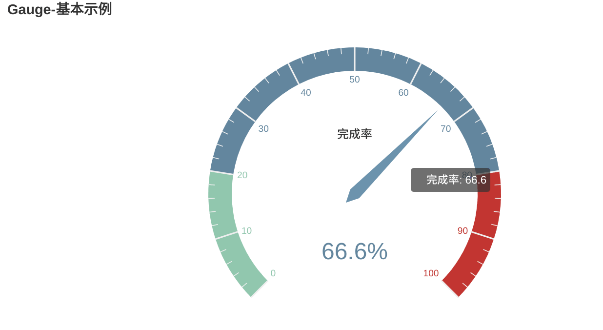 e34a97d606ea3797e129ec18c2d05c88.gif