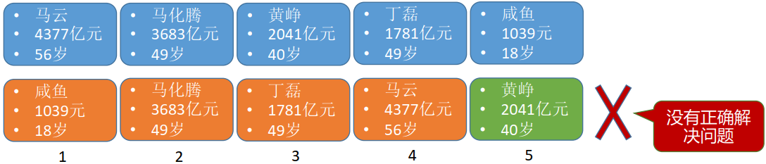 image-20220504100743766