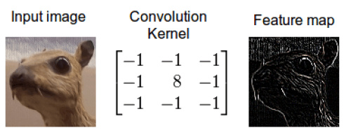 convolution.png