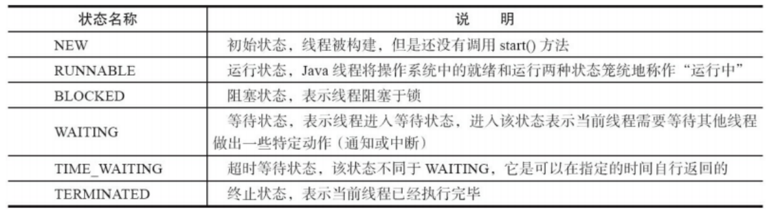 image-20211210150140000