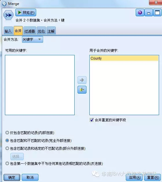 SPSS Modeler空间数据分析