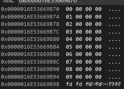 向内存申请一块连续可用的空间