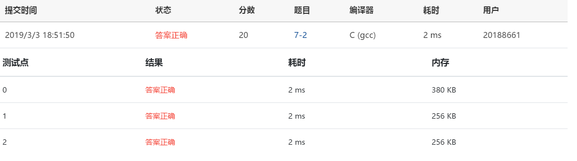 1583681-20190303185214845-1377586027.png