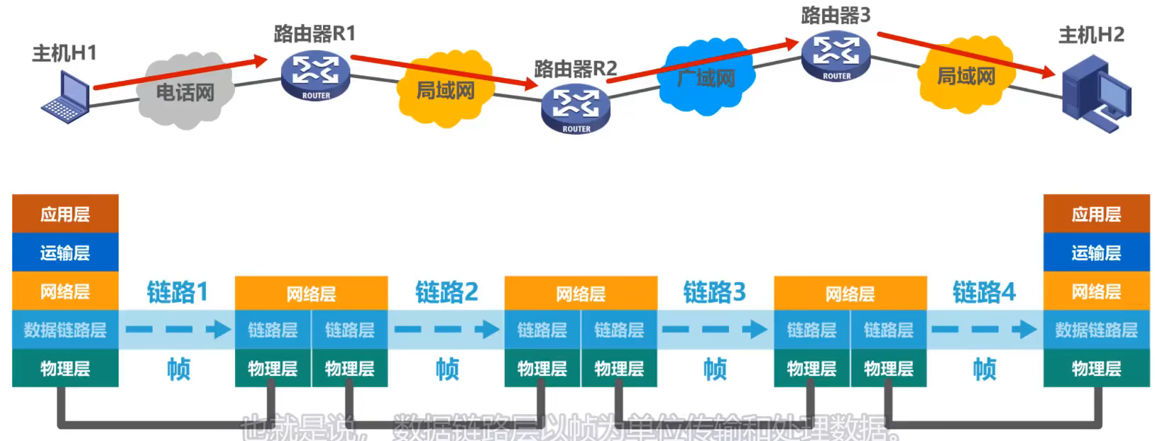 image-20220301083657583