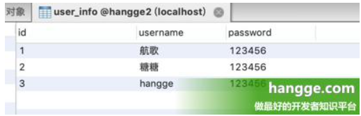 原文:SpringBoot - MyBatis-Plus使用详解3(主键策略、UUID、Sequence)