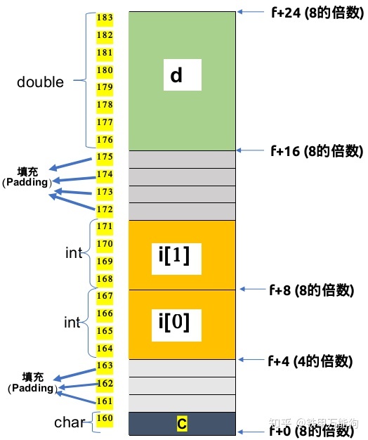 4488d4e7d9034f76e3da056182bf6015.png