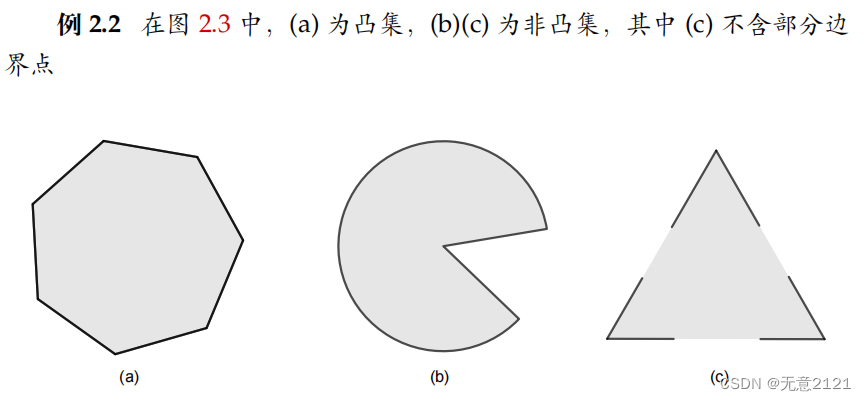 【数值优化之凸集与凸函数】-CSDN博客