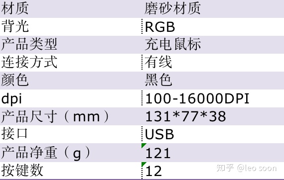 492c610efd39585eddfbf09204efe084.png
